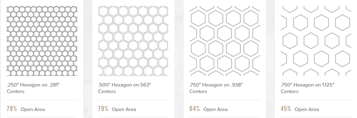 hex perf patterns